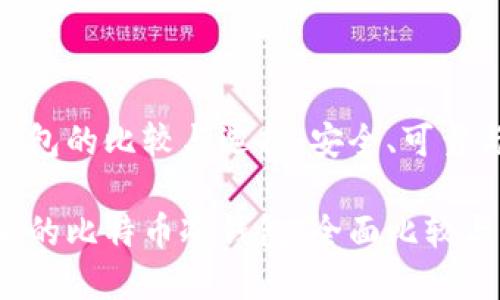 比特币冷钱包的比较与选择：安全、可靠与用户体验

选择最安全的比特币冷钱包：全面比较与实用指南