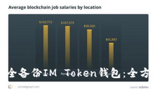 如何安全备份IM Token钱包：全方位指南
