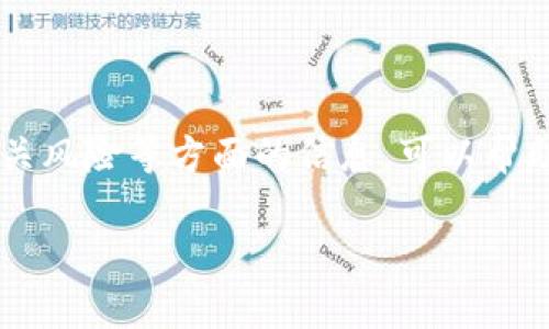 狗狗币今日最新价格行情

在数字货币的世界中，狗狗币（Dogecoin）始终是一位引人注目的角色。从一个简单的恶搞币种起步，如今已经发展成全球知名的加密货币之一。这种由“狗狗”（Doge）图片而创立的虚拟货币，不仅在流行文化中具有极大影响力，其价格波动也受到许多投资者的密切关注。在撰写本文时，最新的狗狗币价格在XXX美元左右，然而需要说明的是，加密货币的价格受市场波动影响极大，实时价格可能会有所变化。

狗狗币价格背后的因素

狗狗币的价格波动受多种因素的影响，抓住这些关键因素能够帮助我们更好地理解它的价格行为。首先，市场情绪是一个不可忽视的因素。例如，当名人或者社交媒体上的热议推动狗狗币的关注度时，其价格往往会上涨。埃隆·马斯克的推文曾多次引发狗狗币价格的大幅波动，因此投资者常常需要关注此类信息。

其次，整体加密货币市场的环境也对狗狗币的价格产生着深远的影响。通常，如果比特币和以太坊等主流货币表现良好，狗狗币很可能也会随之受益。另外，市场上的供需关系直接影响到价格。当需求高于供应，价格自然上涨；反之，则可能下跌。

如何正确投资狗狗币

对于想要投资狗狗币的新手来说，怎样才能避免踩雷？首先，充分了解狗狗币的基本知识是必不可少的。从其历史背景、市场表现到技术架构，都应该有所掌握。其次，分散投资是降低风险的有效策略。把所有的资金都投入到单一货币中，往往是在走一条危险的道路。

此外，初学者还应关注市场动态。在投资前，可定期查看相关分析文章、论坛讨论，或是加入一些专门的加密货币社群，不仅可以获取及时信息，还可以分享经验。最后，理性看待价格波动也是至关重要的，加密市场时常充满起伏，保持冷静的投资心态，才可能获得长久的回报。

狗狗币与其他加密货币的对比

狗狗币与其他加密货币相比，有着自己独特的优势和劣势。首先，狗狗币的发行总量没有上限，这意味着它不像比特币那样稀缺。虽然这可能会让人怀疑其长期的升值潜力，但同时也使得交易成本相对较低。此外，由于狗狗币的转账速度和费用也相对更低，因此在小额交易中更具优势。

然而，从投资回报率来看，狗狗币在过去几年的表现并不及比特币和以太坊等主流货币。虽然该币种会因为社交媒体的讨论而出现短期暴涨，但长期的投资价值仍然值得讨论。综上所述，投资者在选择投资狗狗币还是其他加密货币时，需综合考虑多种因素。

未来狗狗币的展望

展望未来，狗狗币可能会面临越来越多的竞争。虽然目前采用狗狗币作为支付方式的商家越来越多，但它要想长久生存，就需要持续获得更广泛的认可与应用。开发团队是否能推出动力十足的更新，实现更便捷的交易体验，将直接影响狗狗币的长远发展。同时，随着社会对加密货币技术的接受度逐渐提升，狗狗币能否在技术、应用等方面与时俱进，也将是其未来发展的关键。

常见问题一：投资狗狗币的风险是什么？

投资狗狗币的最大风险主要体现在市场的波动性。加密货币市场本身十分不稳定，任何突发的新闻、政策变动都可能导致价格的大幅波动。此外，由于狗狗币的社区主要依赖于消费者的兴趣和信任，市场情绪的变化也时常影响价格。因此，对于投资者来说，时刻关注市场动态、保持冷静、合理控制投资金额是必不可少的。

常见问题二：如何安全存储狗狗币？

安全存储狗狗币是保证资产安全的重要环节。首先，选择一个可信赖的数字货币钱包是关键。目前市场上有多种钱包选择，包括数字钱包、硬件钱包等。硬件钱包虽然相对较贵，但其安全性更高，适合长期持有者。而对于日常交易使用者，数字钱包则提供了更好的便捷性。

其次，确保钱包的私钥安全至关重要。私钥如果泄露，可能导致资产被盗，因此不应随意分享。此外，二次验证、设定强密码等方式，也能有效增加资产的安全性。总之，合理选择存储方式和时刻关注最新的安全策略是保护狗狗币资产的重要措施。

总结

狗狗币自上市以来，其吸引力从未减弱。虽然价格的波动带来了双刃剑般的影响，但它在加密货币市场中依然占据着不可替代的地位。对投资者而言，了解狗狗币的市场表现、投资方式及相关风险等方面的信息，可以帮助他们更好地在这个充满机会和挑战的市场中前行。希望通过今天的分享，能够为对狗狗币感兴趣的朋友提供一些实用的信息与见解。

狗狗币今日最新价格及投资前景分析