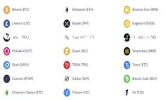 冷钱包的私钥可以更改吗？冷钱包是一种用来存