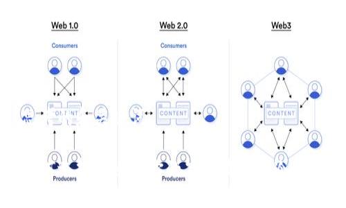 思考的和关键词

如何选择最适合你的高品质电子冷钱包