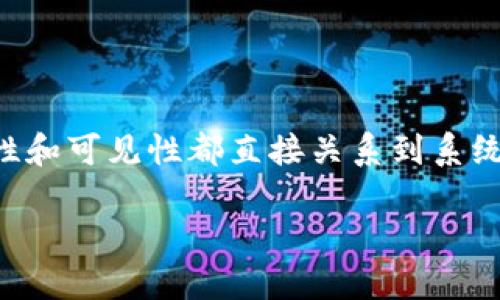 在现代数字化的世界里，token密钥的管理变得尤为重要。无论是在使用API、区块链技术还是其他需要安全认证的场景中，token密钥的安全性和可见性都直接关系到系统的安全性。那么，如何查看自己的token密钥呢？本文将详细介绍这个话题，并探讨与之相关的几个问题，帮助您更好地理解和管理token密钥。

如何安全查找和管理token密钥的方法