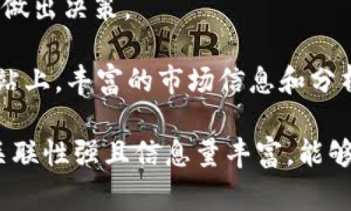 在撰写关于“tokenonly官方网站”的内容时，我们需要重视，并选择适合的和关键词。以下是一个改善效果的以及相关关键词的组合。

  探索TokenOnly官方网站：安全可靠的数字资产管理平台 / 
 guanjianci TokenOnly, 数字资产, 区块链, 安全管理 /guanjianci 

### 什么是TokenOnly官方网站？

TokenOnly官方网站是一个专注于数字资产管理的平台，为用户提供便捷、安全的交易和资产存储服务。在现代数字时代，数字资产如加密货币变得越来越流行，但对于许多人来说，如何安全管理和交易这些资产仍然是一个难题。TokenOnly利用先进的技术手段，致力于为用户提供一个安全、清晰、高效的数字资产管理解决方案。

### TokenOnly的核心特点

#### 安全性

在数字资产交易中，安全性是用户最为关注的部分。TokenOnly官方网站实现了多重安全机制，包括高强度的加密技术和多重身份验证，确保用户的资产在任何时候都能得到最大程度的保护。

#### 易用性

即使是对于非专业人士，TokenOnly也提供用户友好的界面，使得资产管理和交易变得简单易懂。平台直观的设计让用户可以轻松找到所需功能，而不需要花费过多的时间去适应复杂的操作流程。

#### 丰富的功能

TokenOnly不仅仅是一个交易平台，它还提供了包括资产跟踪、市场分析、信息共享等一系列功能，帮助用户更好地管理和评估他们的数字资产。

#### 快速响应的客服

当用户在交易过程中遇到问题时，TokenOnly提供了迅速而且友好的客户服务，让用户可以无忧使用平台的各项功能。例如，用户可以通过在线聊天、电子邮件等多种方式联系到客服，随时获得帮助。

### TokenOnly的优势与竞争力

#### 强大的技术背景

TokenOnly依托于先进的区块链技术，确保每一笔交易的透明性和不可篡改性。这种技术背景使得TokenOnly在市场中具有一定的竞争优势。

#### 良好的用户反馈

根据用户的评价，TokenOnly的交易速度快、手续费低，再加上出色的用户体验，使得它在众多数字资产管理平台中赢得了良好的口碑。用户的积极反馈不仅增加了平台的信任度，也吸引了更多的新用户加入。

#### 灵活的支付方式

TokenOnly支持多种支付方式，包括信用卡、银行转账、其他加密货币等，这为用户提供了更高的灵活度，使得他们能够根据自身的需求选择最合适的交易方式。

### 如何开始使用TokenOnly？

#### 注册账号

首先，用户需要在TokenOnly官方网站上注册一个账号。这通常需要提供一些基本的个人信息，并进行身份验证，以确保每个用户的资料都是合法和安全的。

#### 充值资金

一旦注册成功，用户可以通过各种支付方式为账户充值，以便开始交易。过程简单明了，充值后，用户将能够实时看到账户余额的变化。

#### 开始交易

充值完成后，用户可以随时开始交易。TokenOnly提供实时市场信息，帮助用户做出更为明智的投资决策。在交易中，用户也可以使用平台提供的各种工具来分析市场走势，提高成功率。

### 相关问题

#### 1. TokenOnly官方网站的安全性如何保障？

### 详细介绍：

TokenOnly官方网站注重客户资产的安全性，采取了一系列措施来保护用户的数字资产。首先，所有用户的信息和资金都会被加密存储，防止数据泄露。此外，TokenOnly采用两步验证的方式来登录，确保只有用户本人才能进入账户。即使账户密码被非法获取，黑客也无法轻易访问用户的资金。

另外，TokenOnly还会定期进行安全审计，以确保系统的安全性始终处于最优水平。在遇到可疑交易时，平台会立刻进行调查，并采取必要措施，如临时冻结账户，防止进一步的损失。这样的安全性措施让用户在使用TokenOnly进行交易时更加安心。

#### 2. 如何选择适合自己的数字资产投资策略？

### 详细介绍：

在进行数字资产投资时，用户需要明确自己的投资目标和风险承受能力。不同的人群在资金分配、交易频率、资产选择方面都有不同的偏好。因此，制定一个清晰的投资策略非常重要。

首先，用户可以考虑长期持有投资（HODL）策略，选择一些市场认可的加密货币，并在其价值上涨时进行卖出。这种策略适合风险偏好较低且对市场波动不太敏感的投资者。

另外，短期交易策略也为一些高风险高回报的投资者提供了机会。短期交易者利用市场波动来快速获利，需要紧密关注市场信息和价格变化，以便及时做出决策。

无论选择何种策略，投资者都需时常重新评估自己的投资组合。市场瞬息万变，灵活调整投资策略能够帮助用户获得更好的回报。在TokenOnly官方网站上，丰富的市场信息和分析工具将极大助力用户做出明智的投资决定。

通过以上内容的精心撰写，不仅涵盖了TokenOnly官方网站的基础信息，还深入阐述了平台的安全性与用户如何进行有效的资产管理，使得整体内容关联性强且信息量丰富，能够更好地满足用户需求，提升效果。