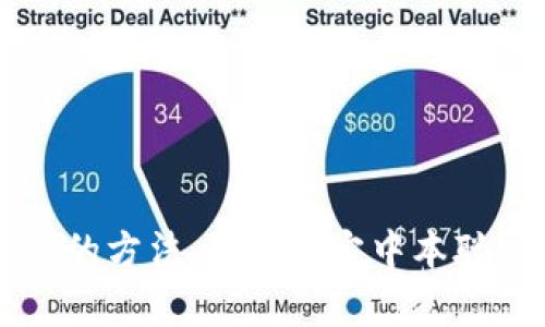 简单易懂的方法：如何绑定中本聪钱包地址