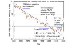 在小狐狸钱包中文版官网下载安全、便捷的数字