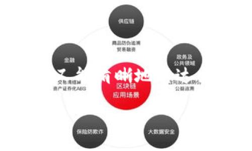 思考

在选择一个的时，我们希望既能够吸引用户的注意，同时又能清晰地传达出信息。针对“冷钱包哪里改密码”这个问题，我建议的是：

如何安全便捷地在冷钱包中更改密码