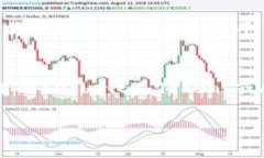 在区块链和加密货币的世界中，token（通证）通常