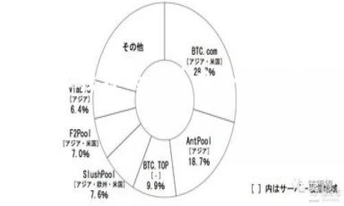 冷钱包的优势与局限性

在如今数字货币迅速发展的时代，越来越多的人开始关注数字资产的安全性。冷钱包作为一种存储数字货币的方法，因其独特的优势而受到广泛的重视，同时也伴随着一定的局限性。本文将详细探讨冷钱包的优势与局限性，帮助大家更好地理解这一重要的工具。

冷钱包的优势与局限性：全面解析安全存储解决方案