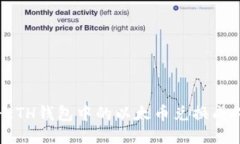 如何将ETH钱包中的以太币兑换成人民币？