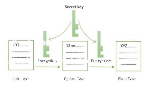 思考一个且的

在这种情况下，一个合适的可能是：

虚拟币钱包软件的安全性详解与可靠性分析