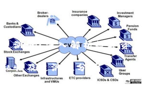 冷钱包转账可以追溯吗？深入解析数字资产的隐私与安全性

冷钱包转账的隐私性及追溯性分析