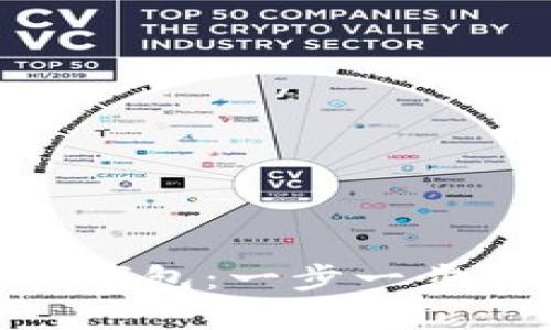 如何轻松恢复Tokenim钱包：一步一步教你找回你的数字资产