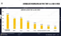 Tokenall官网：解析区块链投资新时代的先锋在数字