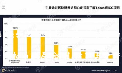 虚拟币骗局：如何识别与防范，保护您的资产安全

揭秘国内虚拟币骗局：识别、防范与资产保护
