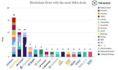 冷钱包USDT转不出是许多加密货币爱好者面临的一