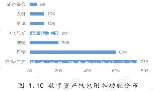 引言：了解OKEx模拟交易的意义

在数字货币的海洋中，交易者们往往像是乘风破浪的航海者，面对着复杂的行情与不确定的市场波动。而在这种环境下，如何稳妥地掌握交易技巧，避免因经验不足而产生的亏损，成为了很多新手交易者心中的一个难题。此时，OKEx模拟交易如同一座灯塔，指引他们在这片波涛汹涌的水域中找到方向。

什么是OKEx模拟交易？

OKEx模拟交易是由OKEx交易平台提供的一项功能，它允许用户使用虚拟资产进行交易，以模拟真实交易环境。通俗地说，模拟交易就像是一个不需要承担风险的练兵场，交易者可以自由尝试各种策略、学习如何下单，以及熟悉市场的运作方式。

为何选择OKEx模拟交易？

在开始真实交易前，熟悉平台的界面和工具是至关重要的。比如，你也许听说过某种交易策略，或者某个技术指标，但未必知道如何在实际操作中应用它们。OKEx模拟交易正好提供了这样一个平台，让你无论是新手还是有一定经验的老手，都可以在没有实际资金风险的情况下进行练习。

而且，模拟交易的另一个好处是你可以不断地测试和你的交易策略。比如，你可能会尝试不同的买入和卖出时机，看看哪些策略在模拟环境中表现得更好。借助这种“无风险”的尝试，你的真实交易会显得更加自信与从容。

如何开始OKEx模拟交易？

若你想开始你的模拟交易之旅，首先你需要在OKEx平台上注册一个账户。过程相对简单，只需提供一些基本信息，验证邮箱或手机号码，便可顺利注册。

注册后，你将进入OKEx的交易界面。在这里，你可以选择切换到模拟交易模式，平台通常会提供一套虚拟资金，你就可以开始尝试交易了。在模拟交易中，几乎所有的工具和功能都与真实交易相同，使得你可以在真实的环境中自由探索。

OKEx模拟交易的优势

1. **无风险环境**：使用虚拟资金进行交易，可以完全避免经济损失，适合新手进行学习和实验。

2. **熟悉交易平台**：可以让你更快地掌握OKEx的操作界面和各项功能，减少你在真实交易时的手忙脚乱。

3. **实践交易策略**：最重要的是，你可以在模拟环境中测试你的交易策略与分析技巧，逐步找到最适合自己的交易风格。

在OKEx模拟交易中常见的误区

虽然模拟交易有很多优势，但也有一些常见的误区需要避免：

1. **轻视模拟交易**：有些人可能会觉得模拟交易没有真实交易那么重要，因此不认真对待。实际上，模拟交易是构建自信乃至未来成功交易的基础。

2. **过于依赖虚拟环境**：有些交易者在模拟交易中表现出色，但一旦进入真实交易中，因心理因素而表现不佳。重要的是，了解心态的变化也是交易中不可或缺的一部分。

3. **忽视市场变化**：在模拟环境中的结果不一定反映真实市场情况，因此不要盲目依赖模拟交易的结果去操作真实交易。始终要关注市场的动态变化。

总结：投身模拟交易，开启交易新篇章

OKEx模拟交易是一个理想的舞台，适合各种层次的交易者在真实市场中获得成功。如果你能充分利用这一平台，实践交易策略，逐步提高自己的技术水平，在未来的真实交易中，你自会如鱼得水，畅游于数字货币的世界。通过不断学习和实践，相信每位交易者都能在这个快速发展的市场中找到自己的立足之地。

相关问题探讨

h41. 如何根据市场趋势调整模拟交易策略？/h4

在模拟交易中，市场趋势的变化是一个非常重要的因素。交易者需要学会如何分析市场的走向，以此来调整自己的交易策略。比如，若看到市场表现出上升趋势，可以考虑增加买入，而在下降趋势时，则需审慎操作，甚至可以考虑卖出。了解并运用技术分析工具，如趋势线、移动平均线等，能够帮助交易者在模拟交易中更好地捕捉市场变化，及时做出相应调整。

h42. 有没有推荐的学习资源和社区可以帮助提高交易技能？/h4

在如今的信息时代，学习资源丰富，可以提升你在模拟交易或真实交易中的表现。首先，OKEx官网和社交媒体上都有丰富的教程和视频，可以帮助交易者掌握基本操作与策略。此外，许多金融论坛、社交平台和在线课程也提供了有关数字货币交易的讨论和指导。通过参与这些社区，你不仅能获得最新的市场动态，还能和全球各地的交易者分享经验，与他们共同进步。

希望以上的内容能帮助你更好地理解OKEx模拟交易，并为您的交易之路铺平道路！