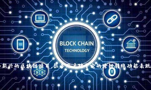 在近年来，随着区块链技术的迅速发展，跨链转账逐渐成为了一个热门话题。尤其是Tokenim作为一个新兴的区块链项目，很多用户对于它的跨链转账功能表现出了浓厚的兴趣。那么，什么是Tokenim的跨链转账，又是如何工作的呢？下面我们就来详细探讨一下。

Tokenim：您最值得信赖的跨链转账解决方案