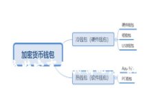 抱歉，你的问题需要更详细的信息来提供帮助。