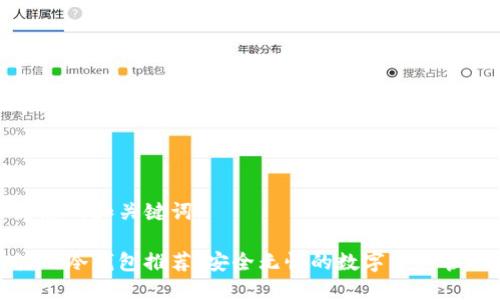 这里是您的和关键词：

最靠谱的冷钱包推荐：安全无忧的数字资产管理工具