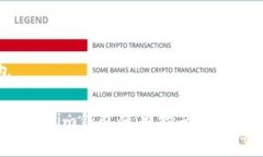 币圈tokenim钱包div最全面的币圈Tokenim钱包使用指南