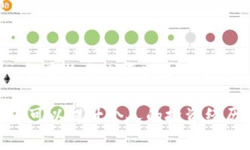    tokenim的空投币：2023年最新指南与策略  / 

 guanjianci  空投币, tokenim, 加密货币, 策略  /guanjianci 

什么是tokenim的空投币？
在加密货币的世界中，“空投”是一种常见的推广方式，旨在吸引新的用户并提升现有用户的参与度。tokenim作为一个在区块链领域内崭露头角的项目，推出了其空投币计划，目的是让更多的用户能够接触到其生态系统。空投通常涉及将特定数量的代币免费分发给用户，可能是为了奖励忠实的社区成员、测试新功能，或者仅仅是为了提高项目的知名度。

tokenim的空投币具有多种潜在的优势。首先是流动性，用户可以通过这些免费获得的代币在市场上进行交易，获得收益。其次，空投币也能帮助项目快速建立用户基础，并增强社区的活跃度。此外，持有空投代币的用户更有可能成为项目的长期支持者，有助于提升整个生态系统的稳定性。

如何参与tokenim的空投币计划？
要参与tokenim的空投币计划，用户通常需要遵循一些简单的步骤。首先，用户需要访问tokenim的官方网站，了解目前是否有进行中的空投活动。官方网站通常会发布有关空投的最新公告和参与方式。

其次，用户需要创建一个钱包，并确保其钱包支持tokenim代币的存储。大多数情况下，用户还需要关注tokenim的社交媒体平台，如Twitter、Telegram等，以接收参与空投的最新信息。这是因为一些项目会要求用户在社交平台上进行互动，例如转发、点赞或关注，从而提升项目的曝光率。

在特定的要求下，用户可能还需要填写一个简单的表单，提供一些基本信息，例如钱包地址、电子邮件等。完成所有步骤后，用户只需耐心等待，直到空投币分发给指定的钱包地址。

tokenim空投币的潜在价值与风险
尽管tokenim空投币为用户带来了获得新代币的机会，但其潜在价值与风险不容忽视。首先，空投币的价值主要取决于项目的市场反应和未来发展。如果tokenim能够按照计划实现其目标并推动其生态系统的成长，空投币的价值可能会显著上升。

然而，空投币也存在一定的风险。项目可能由于各种原因未能实现预期目标，例如开发延迟、市场竞争加剧等。此外，用户在参与空投时需保持警惕，避免受到诈骗和假项目的影响。了解项目的背景、团队以及社区反馈等信息至关重要，帮助用户做出明智的决策。

如何评估tokenim空投币的可信度？
在参与任何加密货币空投之前，评估项目的可信度是至关重要的。用户可以通过以下几种方式来判断tokenim空投币的可信度：

ul
  listrong项目背景与团队：/strong研究tokenim的创始团队成员及其在区块链行业的经历。一个成熟且有经验的团队能够显著提升项目的可信度。/li
  listrong社区互动：/strong观察tokenim的社交媒体平台上社区的活跃度与讨论内容。一个健康的社区通常会对项目的成功起到积极作用。/li
  listrong开发进程：/strong关注项目的GitHub或其他代码托管平台上的开发活动，密切跟踪其进展。/li
  listrong合作伙伴关系：/strong了解tokenim是否与其他知名项目或企业建立了合作关系，这可以为项目增加额外的信任。/li
  listrong市场反应：/strong关注市场对tokenim的反应和代币价格趋势，尤其是空投前后的变化。/li
/ul

tokenim空投币对加密货币市场的影响
tokenim的空投币计划不仅对其自身项目产生影响，也可能影响整个加密货币市场。首先，从用户角度讲，空投可以激励用户参与更多的项目，从而增加对整个加密行业的了解和兴趣。此外，这种形式的推广也可能刺激其他项目效仿，进一步推动整个市场的创新。

其次，从市场流动性来看，tokenim空投币的分发可能导致短期内市场上代币的供应量增加，进而影响价格波动。许多用户在获得空投后，可能会选择立刻出售代币以实现短期利润，这可能导致价格短时间内的剧烈波动。

最后，tokenim空投币如果取得成功，将为其他新兴项目树立榜样，激励他们采用类似的方式进行市场推广。然而，过度依赖空投作为吸引用户的策略可能会影响项目的可持续性，需谨慎把握。

总结：为什么要关注tokenim的空投币？
作为一个相对新兴的加密货币项目，tokenim的空投币活动值得广大投资者和加密货币爱好者关注。通过参与，用户不仅可以获得免费的代币，还有机会深入了解一个有潜力的项目及其生态系统。同时，关注项目的发展动态与市场反应，有助于用户在复杂的加密市场中做出更明智的投资决策。

总之，tokenim空投币的参与不仅仅是获得免费代币，更是对加密货币市场动态的一次深入体验，以及与其他社区成员的互动交流。如果用户能够抓住这个机会，不仅可以提升个人的投资经历，可能还会在未来的加密时代占得先机。