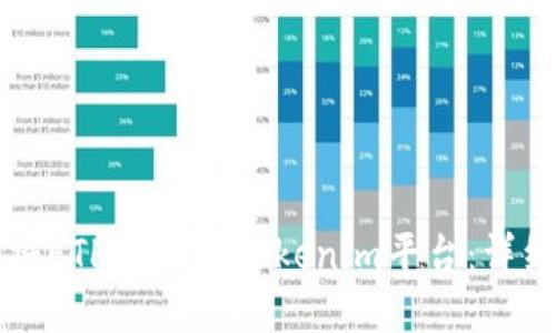 如何将ETH购买到Tokenim平台：详细指南
