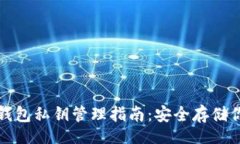 Title比太钱包冷钱包私钥管理指南：安全存储你的