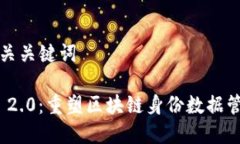思考和相关关键词TokenIM 2.0：重塑区块链身份数据