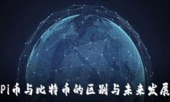   Pi币与比特币的区别与未来发展