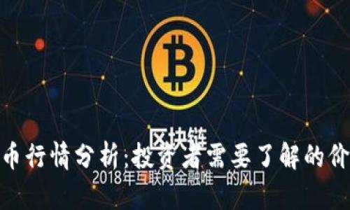 今日Pi币行情分析：投资者需要了解的价格动态