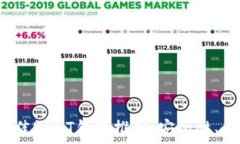   2023年最佳USDT钱包推荐：安全性、易用性一览