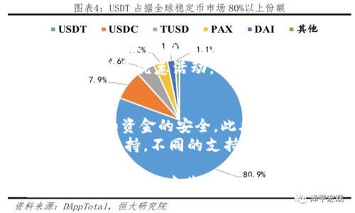 biao ti如何通过Tokenim安全便捷地购买BTC/biao ti
Tokenim, 购买BTC, 加密货币, 数字资产/guanjianci

在如今的数字货币时代，比特币（BTC）已经成为一种流行的投资选择。随着越来越多的人和机构认识到加密货币的潜力，如何安全地购买BTC成了大家关注的焦点。Tokenim作为一个新兴的交易平台，提供了便捷的购买途径。但在进行任何数字货币交易之前，充分了解相关步骤和安全措施是至关重要的。

1. Tokenim平台介绍
Tokenim是一个旨在为用户提供安全、便捷的数字资产交易服务的平台。其用户界面友好，适合初学者和有经验的交易者。Tokenim的安全性方面，采用了业内领先的安全技术来保护用户的资金和数据，确保交易的安全和隐私。 
除了安全性，Tokenim还提供了多种支付方式，包括信用卡、银行转账等，使得用户能够快速便捷地购买他们所需的BTC。此外，Tokenim定期举行各种促销活动，吸引新用户注册并提供奖励。

2. 如何注册Tokenim账户
在开始购买BTC之前，您需要先在Tokenim注册一个账户。注册过程简单明了。首先，访问Tokenim的官方网站，找到注册按钮并点击。在注册页面上，您需要填写一些基本信息，例如电子邮件地址、密码等。务必使用强密码以增强账户安全性。
注册后，系统会向您的电子邮件发送确认邮件。点击邮件中的确认链接后，您就可以登录到您的Tokenim账户了。在登录后，强烈建议您启用双重身份验证，在交易前提供额外的安全保护。

3. 如何购买BTC
登录后，请在主界面上找到“购买”或“交易”选项。选择“购买BTC”，然后选择您希望购买的金额。Tokenim会显示您需要支付的总金额，包括可能产生的手续费。确认无误后，选择支付方式，您可以选择信用卡或银行转账等方式。
一旦完成支付，Tokenim会处理您的订单，并在确认成功后将BTC发送到您的数字钱包地址。在这一过程中，确保您输入的识别信息，如钱包地址等，是正确的，以避免资金丢失。

4. 购买后如何管理您的BTC
购买完BTC后，您可以将其保存在Tokenim的交易所钱包中，但出于安全考虑，建议将其转移到个人数字钱包。个人钱包比交易所钱包更安全，能够降低黑客攻击的风险。
此外，在管理您的BTC时，建议定期查看市场动态，了解行情变化。可以使用Tokenim提供的图表和分析工具，及时调整您的投资策略。合理的投资计划可以帮助您更好地管理风险，提高收益。

5. Tokenim的费用结构
在使用Tokenim购买BTC时，您可能会遇到一些费用。Tokenim的费用结构通常包括交易手续费和提款费。交易手续费是在您进行 BTC 交易时收取的费用，具体费用通常是根据交易金额的一定比例计算。提款费则是在将BTC从Tokenim转出时收取的费用。
购买前，可以查看Tokenim官方网站或用户协议中有关费用的说明，以便做好资金预算，避免在交易后感到意外。此外，一些平台还可能会定期推出优惠活动，减免部分手续费，这也是用户需要关注的点。

6. Tokenim的安全性及用户支持
Tokenim作为一个专业的数字资产交易平台，在安全性方面采取了一系列措施来保障用户的资金安全。平台使用加密通信协议，确保用户数据和资金的安全。此外，平台会定期进行安全审核，防止任何潜在的安全威胁。
如果在使用Tokenim过程中遇到任何问题，用户可以通过客户支持系统进行咨询。Tokenim提供多种联系方式，包括在线客服、电子邮件及电话支持。不同的支持渠道能够更好地满足不同用户的问题需求，提高用户满意度。

通过以上几个方面的介绍，希望能够帮助您更好地理解如何通过Tokenim平台安全、便捷地购买比特币。无论是初次尝试还是有经验的投资者，都能从中获得有用的信息，助您在数字货币的投资路上越走越稳。