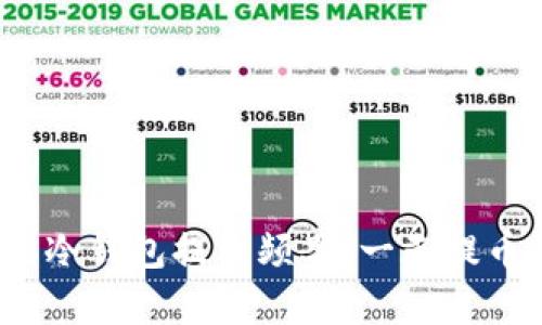 如何合理规划冷钱包提币频率：一天提币几次最合适？