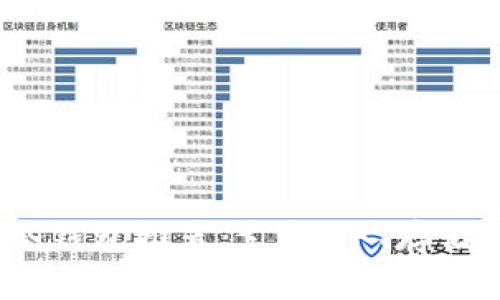 2023年最佳冷钱包推荐：支持NFT存储及充值的选择