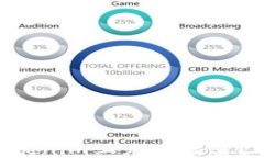 fiaoti如何在Tokenim上充值能量？详细步骤与技巧