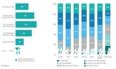 IM云钱包对接APP：移动支付体验的解决方案