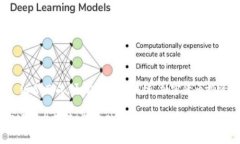 ＂Tokenim＂ 是一个看似不常见的词汇，可能是由