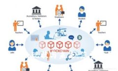 优质  冷钱包实名制的现状与未来：您需要知道的