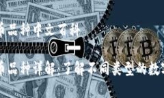 虚拟币品种中文百科虚拟币品种详解：了解不同