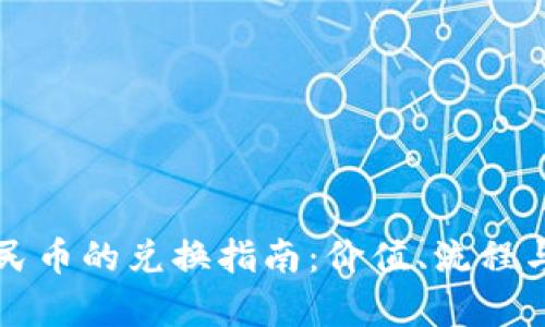 波币对人民币的兑换指南：价值、流程与市场分析