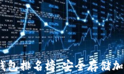 
2023年最优质冷钱包排名榜：安全存储加密货币的最佳选择