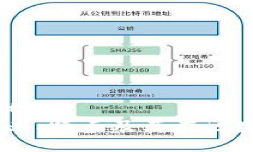logical_structure
ERC20代币：定义、特点及其在区块链中的重要性