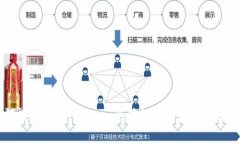 如何有效锁定Tokenim以确保安全和稳定的投资