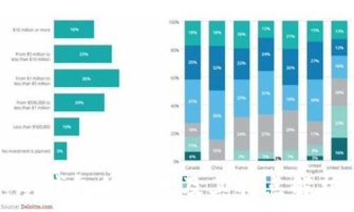   
冷钱包的种类及其特点解析