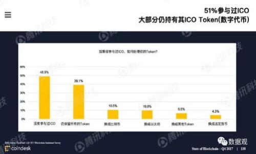 全面解析:TokenIm钱包在EOS生态中的应用与优势