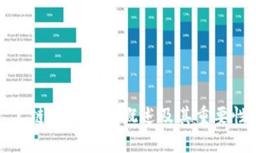 公链冷钱包的概述及其重要性